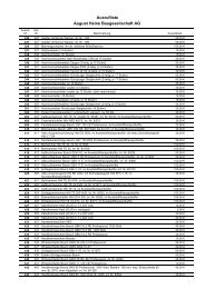 Ausrufliste August Heine Baugesellschaft AG - Waitz & Richter GmbH