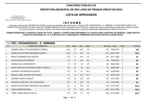 LISTA DE APROVADOS PORTADOR DE NESSECIDADES ... - FIBRA.