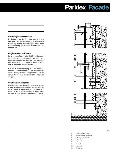 Parklex Facade Technisches handbuch
