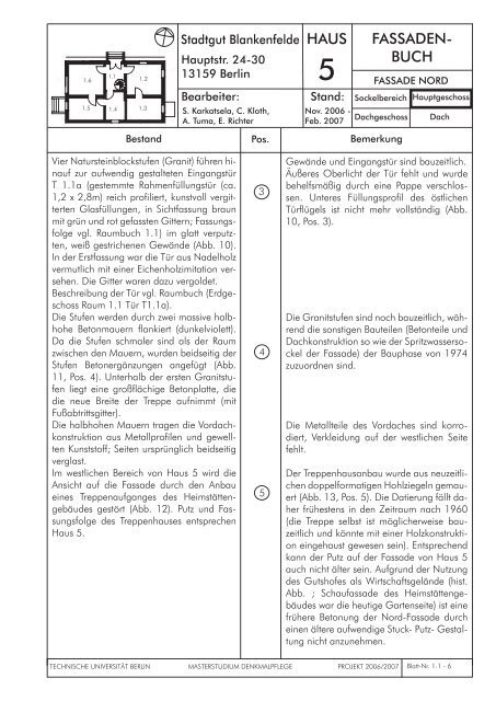 RAUMBUCH - TU Berlin