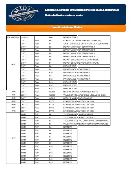 Notice technique d'utilisation et mise en service - MIDI Bobinage