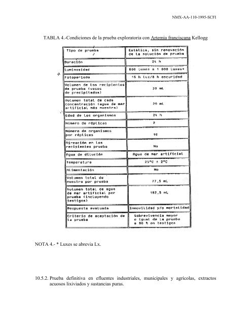 nmx-aa-42-scfi-1987