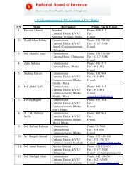 List of commissioner & DG (Customs & VAT Wing):