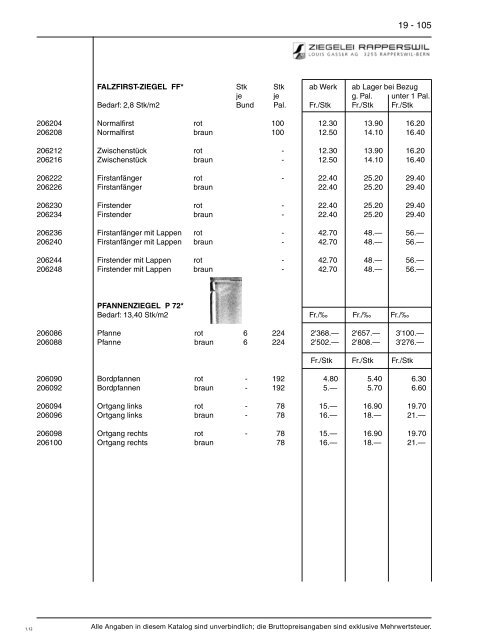 bedachungs- und fassadenverkleidung - Baustoffe Einsiedeln AG