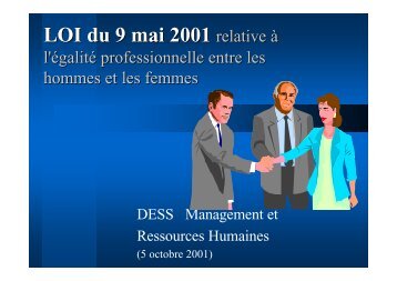 LOI du 9 mai 2001 - e-RH