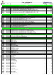 Odpri cenik GORENJE - Tapro Trgovina