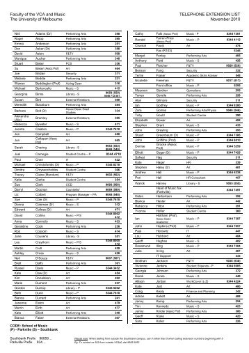 VCAM phone list concise - Victorian College of the Arts - University ...
