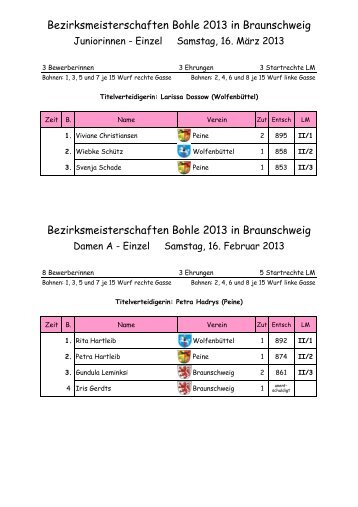 Bezirksmeisterschaft Bohle - Kegeln-kvn-bezirk2.de