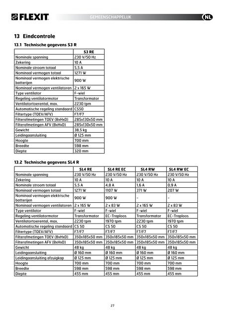 Bedieningsinstructie Flexit S3 R Sl4 R/S4 R S7 R