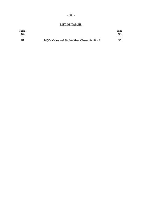 CLASSIFICATION AND ZONING OF MARBLE SITES - HKU Libraries