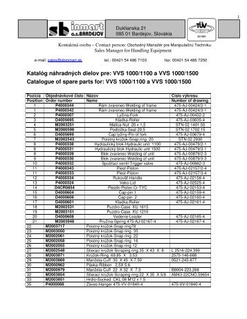 KatalÃ³g nÃ¡hradnÃ½ch dielov pre: VVS 1000/1100 a VVS ... - SB Inmart