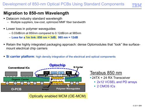 Power-Efficient, High-Bandwidth Optical ... - Hot Interconnects