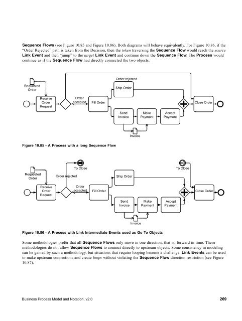 Since process