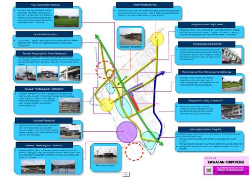 kawasan berpotensi - JPBD Selangor