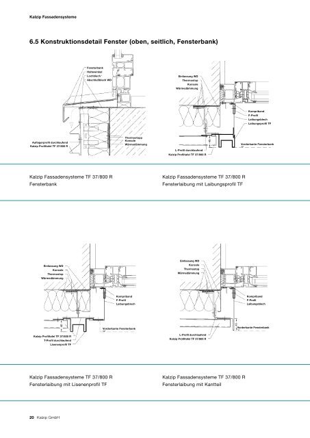 6. Kalzip Fassadensystem TF 37/800 R