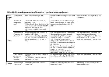 Bilag 12: Meningskondensering af interview 1 med ung mand ...