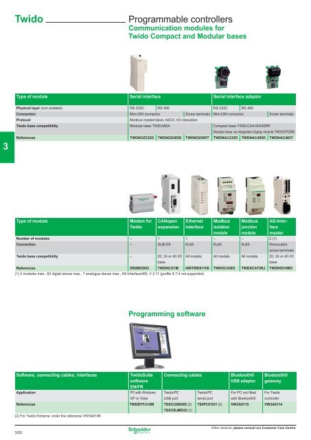 OsiSense XS - studiecd.dk