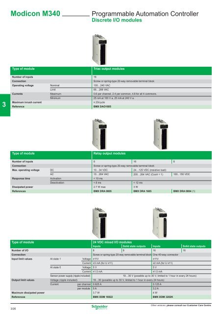 OsiSense XS - studiecd.dk