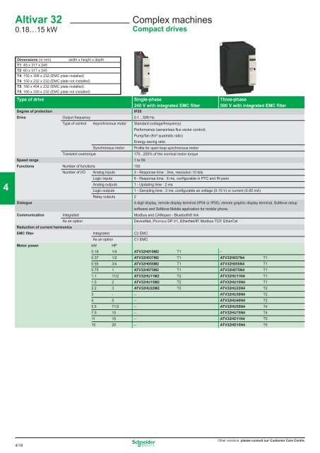 OsiSense XS - studiecd.dk