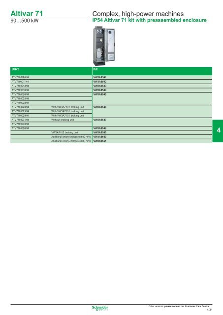 OsiSense XS - studiecd.dk