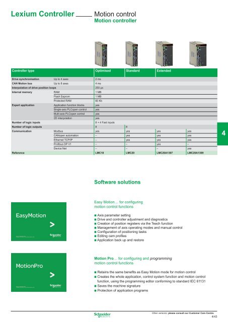 OsiSense XS - studiecd.dk