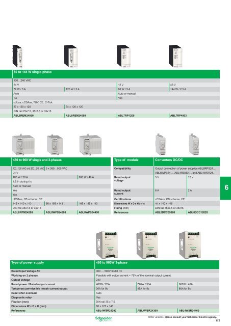 OsiSense XS - studiecd.dk