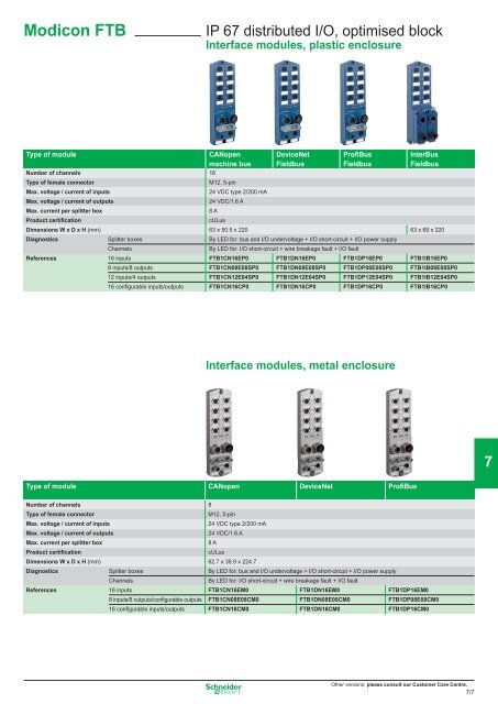 OsiSense XS - studiecd.dk