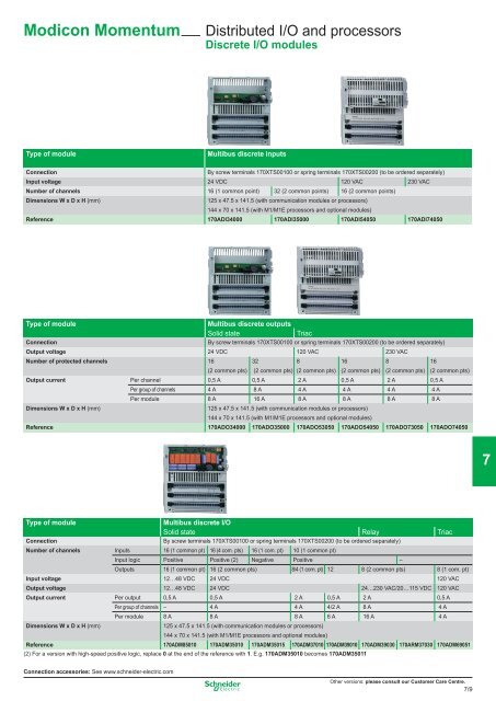 OsiSense XS - studiecd.dk