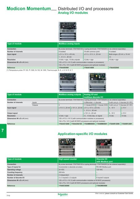 OsiSense XS - studiecd.dk