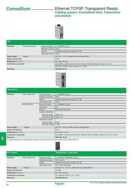 OsiSense XS - studiecd.dk