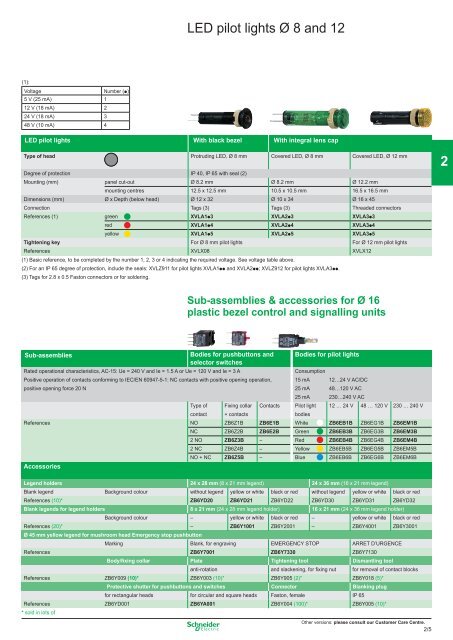 OsiSense XS - studiecd.dk