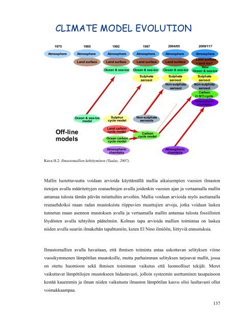 Pro gradu -tutkielma Fysiikan opettajan ... - Helsinki.fi