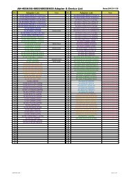 AH-400A/SU-6000/6000S/600 Adapter & Device List