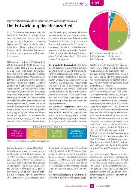 magazin - Kreuznacher Diakonie