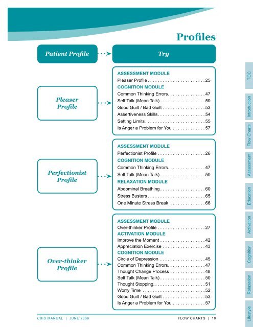 cognitive behavioural interpersonal skills manual - GPSC