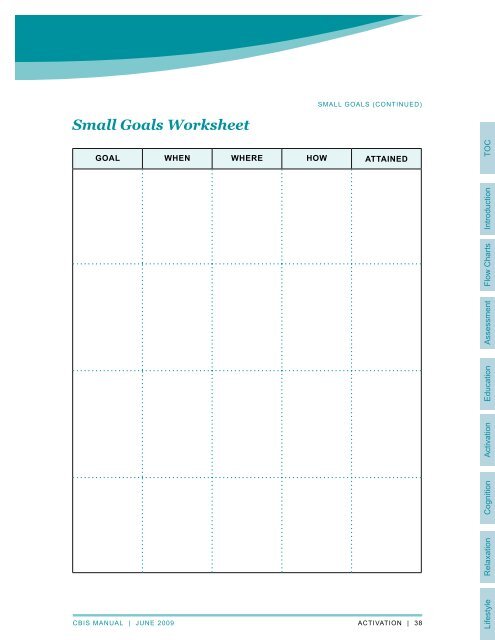 cognitive behavioural interpersonal skills manual - GPSC