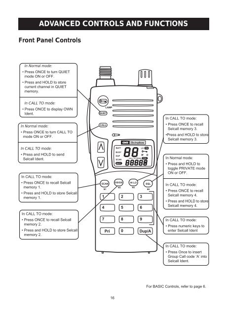 TX6000 - GME