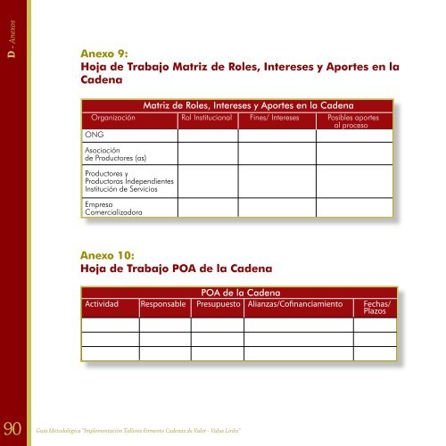 GuÃ­a MetodolÃ³gica âImplementaciÃ³n Talleres ... - MASRENACE