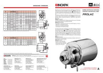 INOXPA - Process Pump Sales Inc