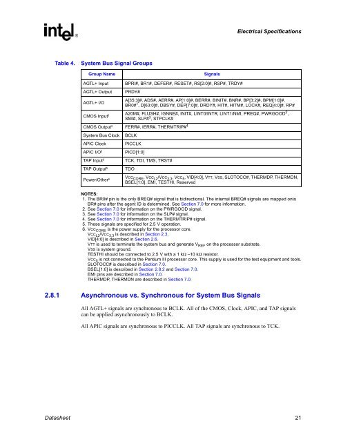 Intel Pentium III Processor for the SC242 at 450 MHz to 1.0 GHz