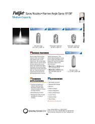 FullJet Spray Nozzles