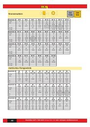 44 Kronenmuttern DIN 935 ISO 7035 metrisches Feingewinde
