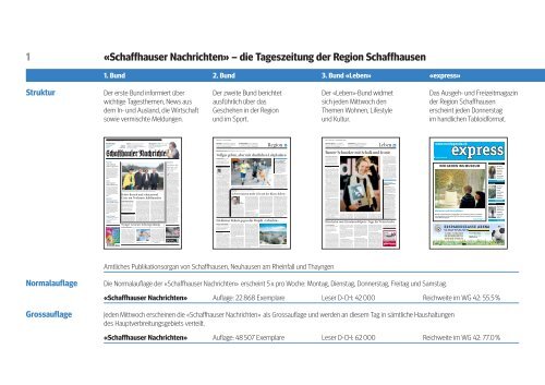 die Tageszeitung der Region Schaffhausen - Schaffhauser ...