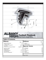 Split Back Veer Option Offense - Albany HS - FootballXOs.com