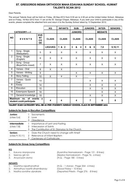 kuwait talents scan 2012 - St.Gregorios Indian Orthodox Church ...