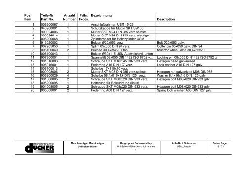 Ersatzteilliste Spare Parts List - Special Maskiner A/S