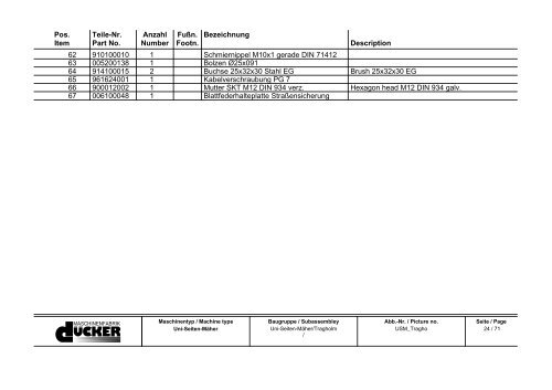 Ersatzteilliste Spare Parts List - Special Maskiner A/S