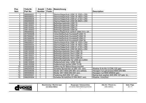 Ersatzteilliste Spare Parts List - Special Maskiner A/S