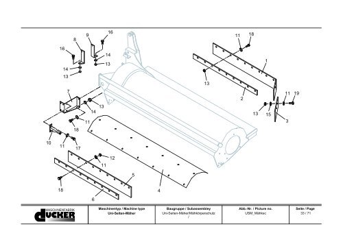 Ersatzteilliste Spare Parts List - Special Maskiner A/S