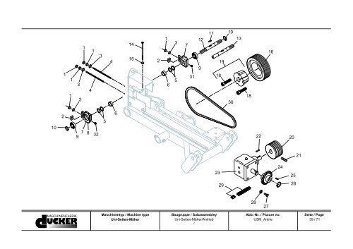 Ersatzteilliste Spare Parts List - Special Maskiner A/S